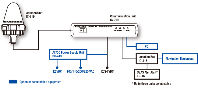 felcom_19_dr_001